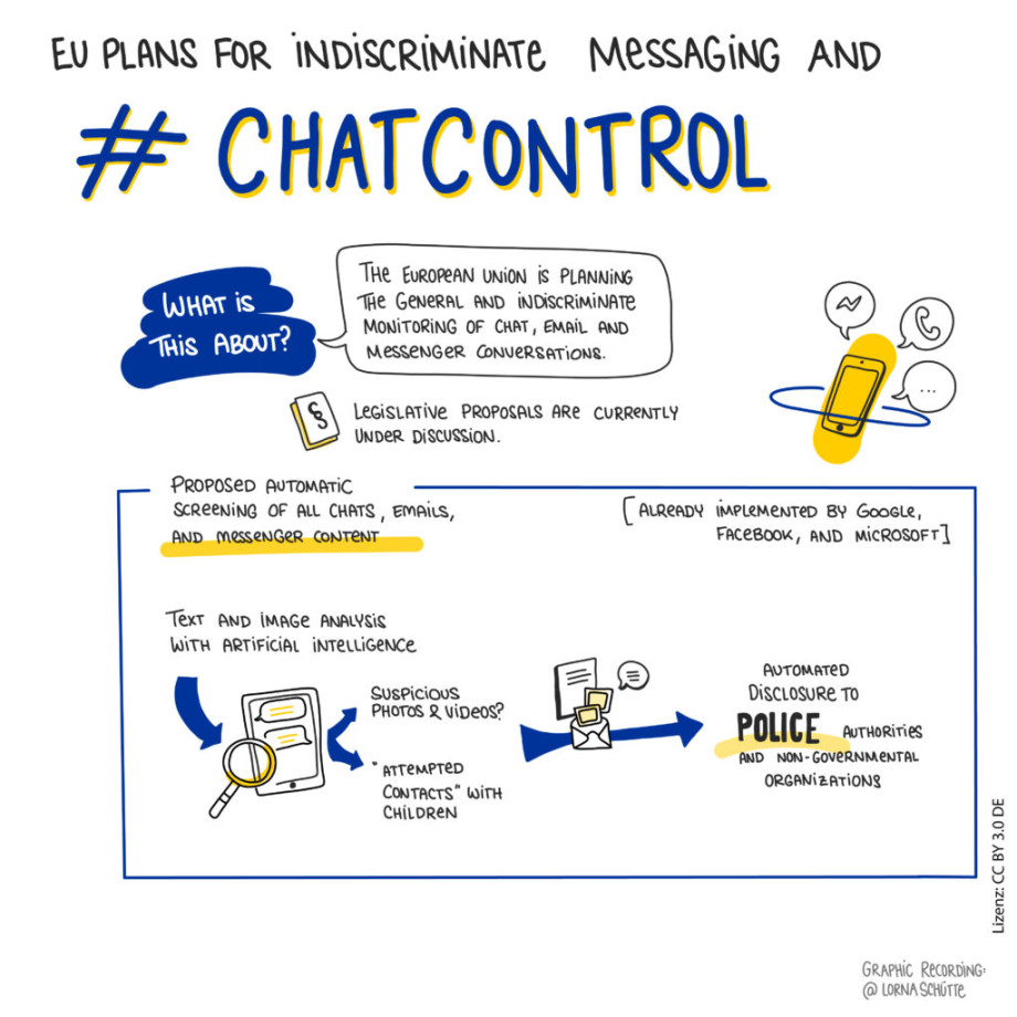 210211_chatcontrol-1-1024x1024.jpg