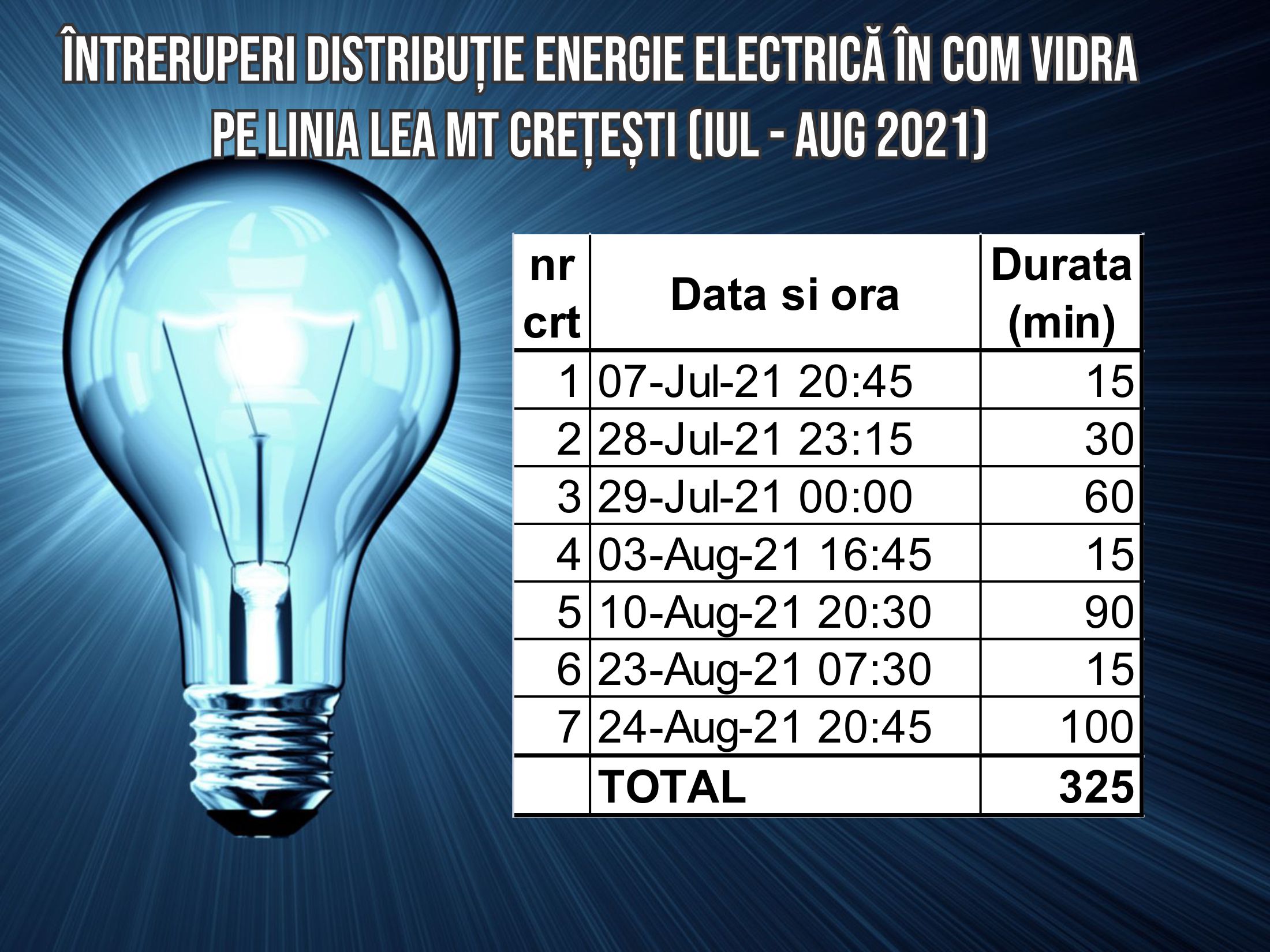 enel-vidra.jpg